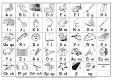 Bayerndruck-Anlauttabelle-Anlautschrift.pdf